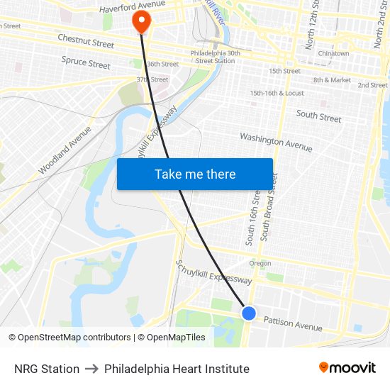 NRG Station to Philadelphia Heart Institute map