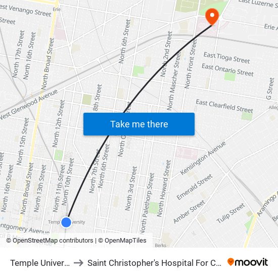 Temple University to Saint Christopher's Hospital For Children map