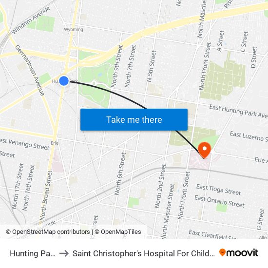 Hunting Park to Saint Christopher's Hospital For Children map