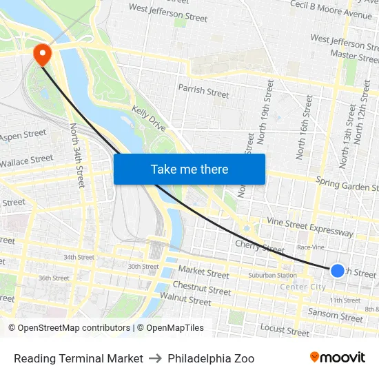Reading Terminal Market to Philadelphia Zoo map