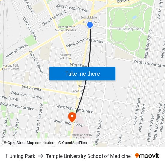Hunting Park to Temple University School of Medicine map