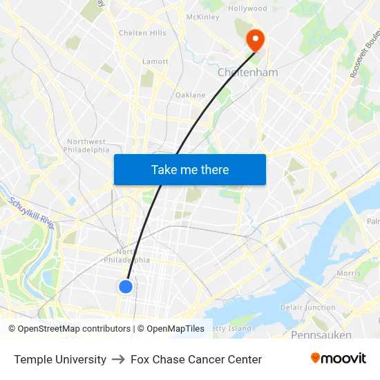 Temple University to Fox Chase Cancer Center map