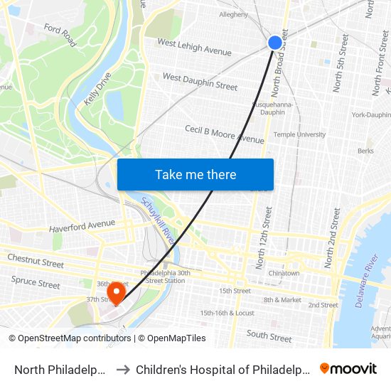 North Philadelphia to Children's Hospital of Philadelphia map