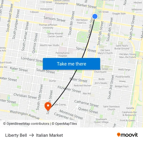 Liberty Bell to Italian Market map