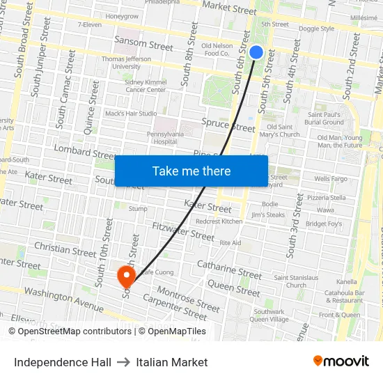Independence Hall to Italian Market map