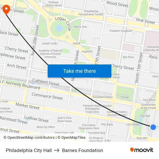 Philadelphia City Hall to Barnes Foundation map