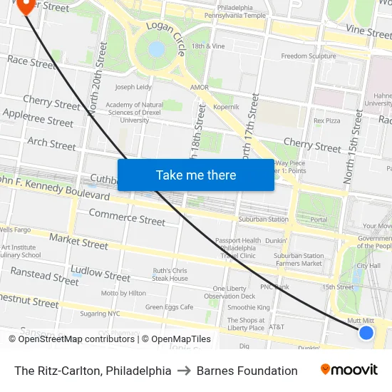The Ritz-Carlton, Philadelphia to Barnes Foundation map