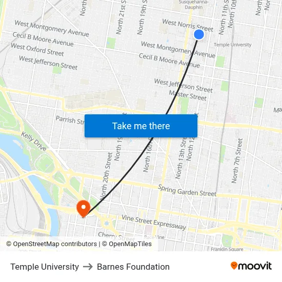 Temple University to Barnes Foundation map