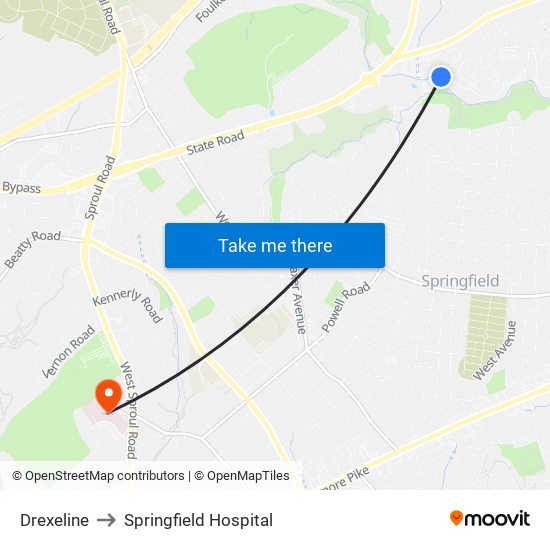 Drexeline to Springfield Hospital map