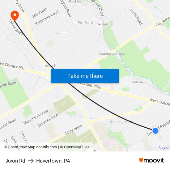 Avon Rd to Havertown, PA map