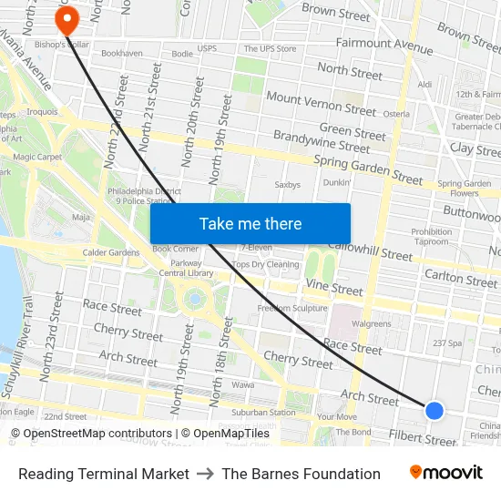 Reading Terminal Market to The Barnes Foundation map
