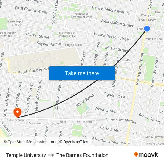 Temple University to The Barnes Foundation map