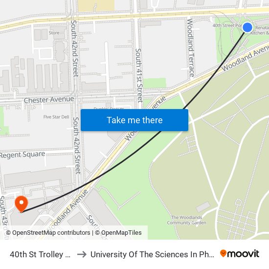 40th St Trolley Portal to University Of The Sciences In Philadelphia map