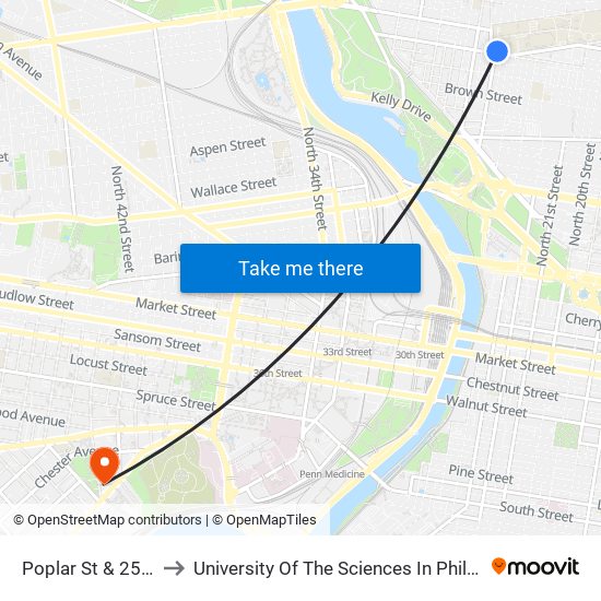 Poplar St & 25th St to University Of The Sciences In Philadelphia map