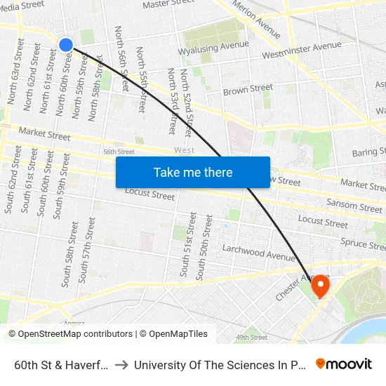 60th St & Haverford Av to University Of The Sciences In Philadelphia map