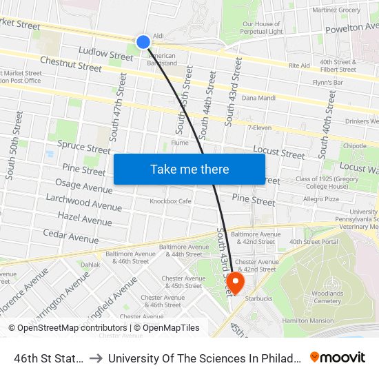 46th St Station to University Of The Sciences In Philadelphia map