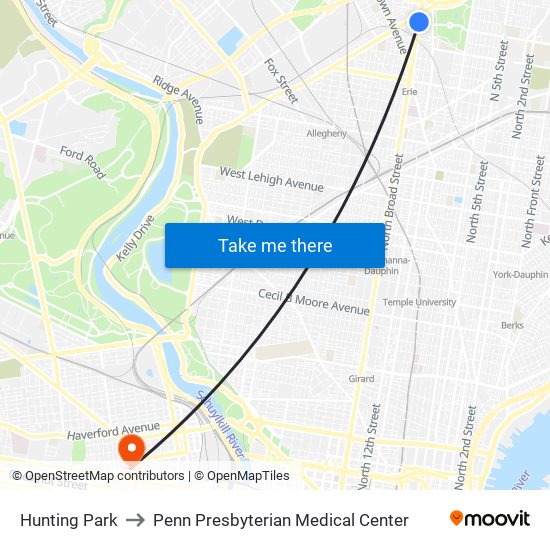 Hunting Park to Penn Presbyterian Medical Center map