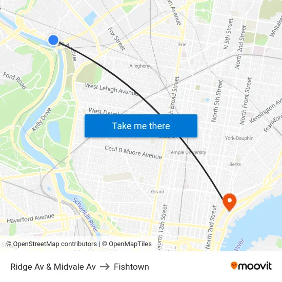 Ridge Av & Midvale Av to Fishtown map