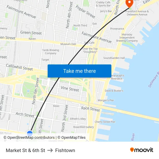 Market St & 6th St to Fishtown map