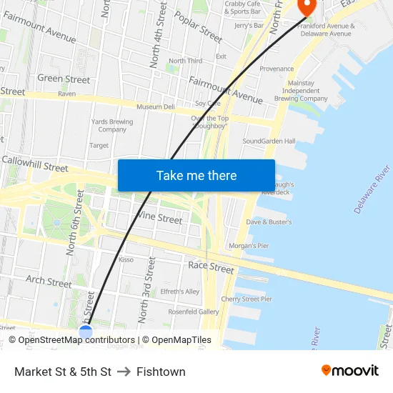 Market St & 5th St to Fishtown map
