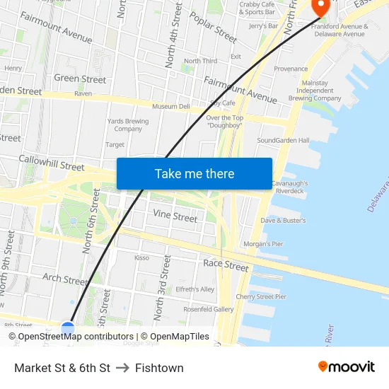 Market St & 6th St to Fishtown map