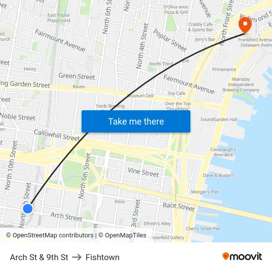 Arch St & 9th St to Fishtown map