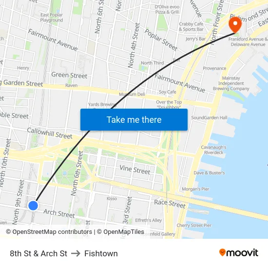 8th St & Arch St to Fishtown map