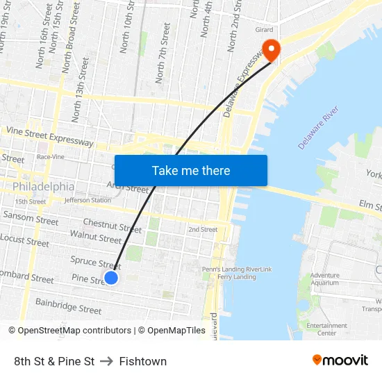 8th St & Pine St to Fishtown map