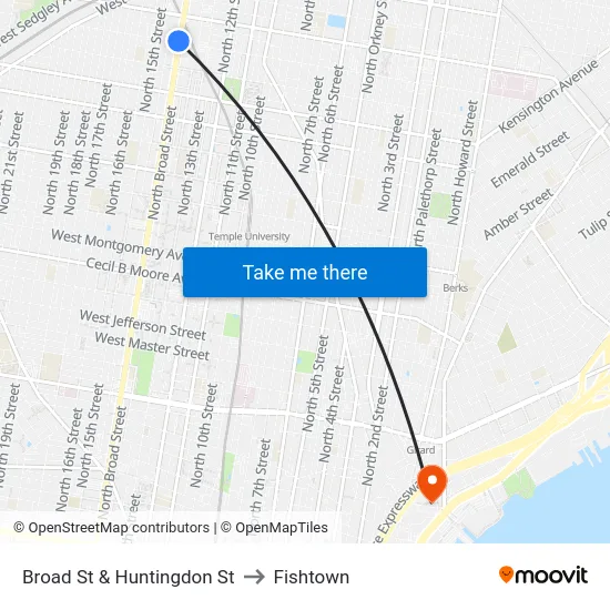 Broad St & Huntingdon St to Fishtown map