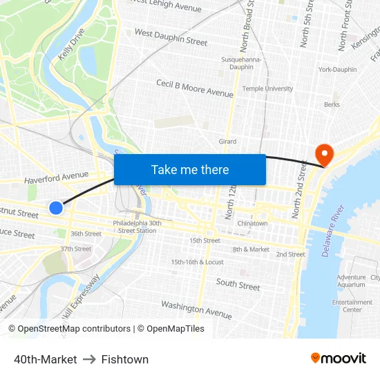 40th-Market to Fishtown map