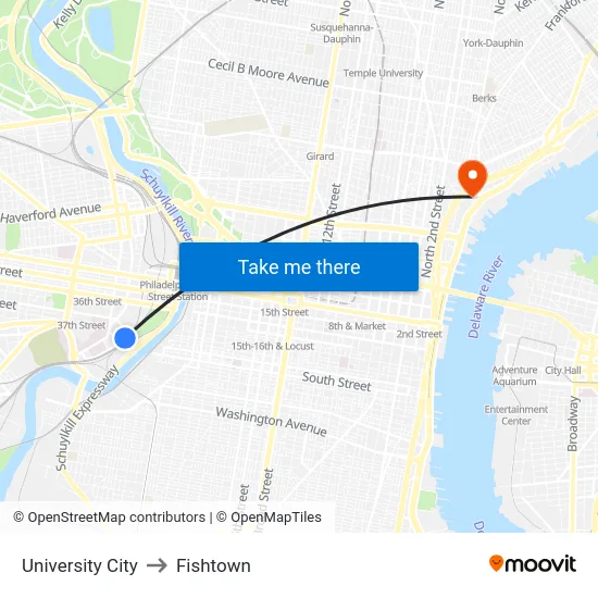 University City to Fishtown map