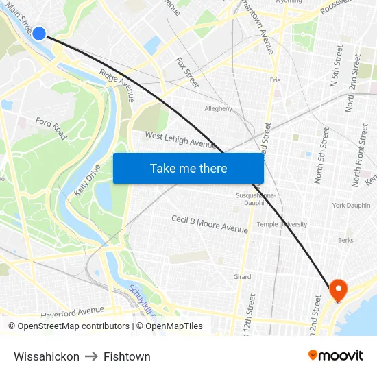Wissahickon to Fishtown map