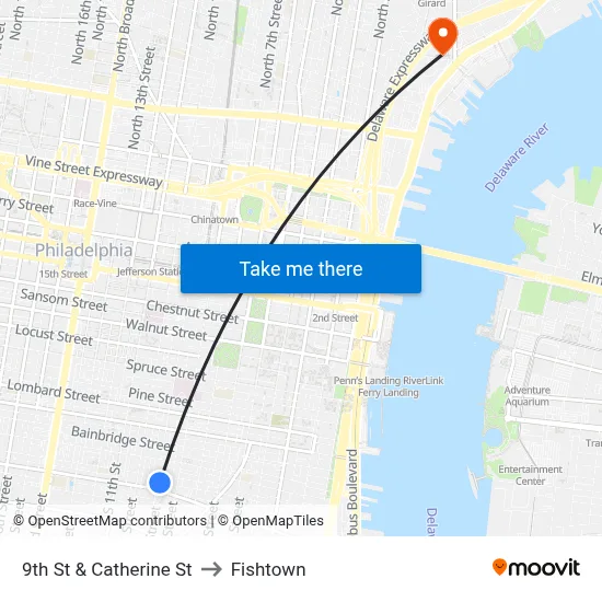 9th St & Catherine St to Fishtown map