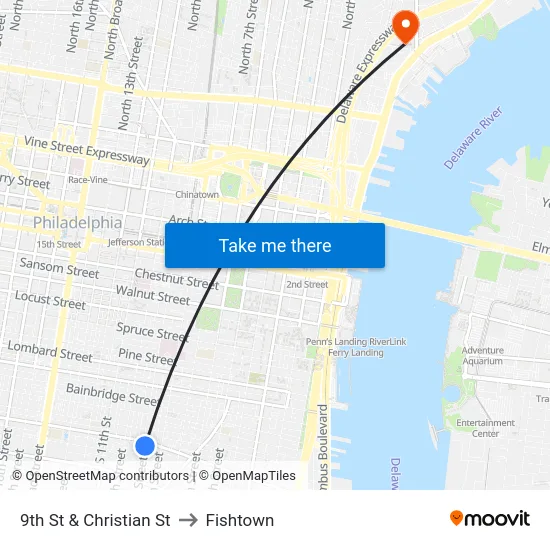 9th St & Christian St to Fishtown map