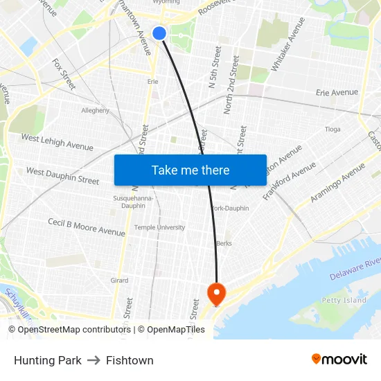 Hunting Park to Fishtown map