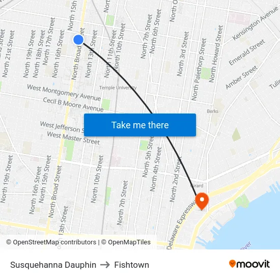 Susquehanna Dauphin to Fishtown map