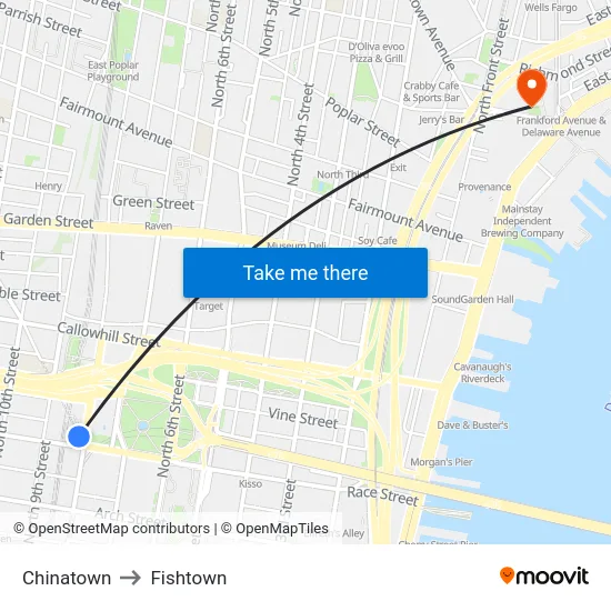 Chinatown to Fishtown map