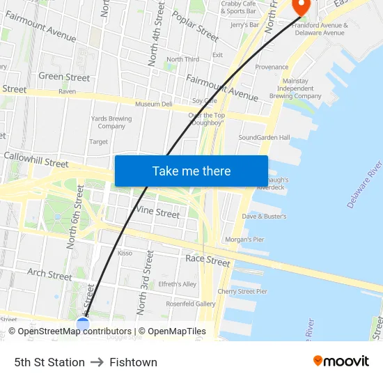 5th St Station to Fishtown map