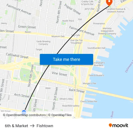 6th & Market to Fishtown map