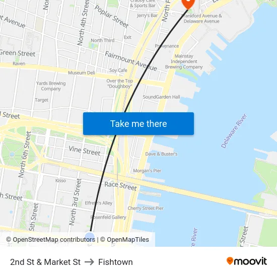 2nd St & Market St to Fishtown map