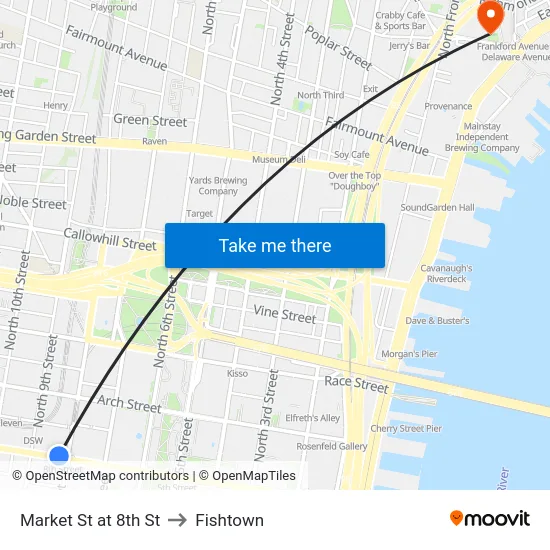 Market St at 8th St to Fishtown map