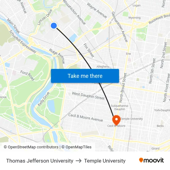 Thomas Jefferson University to Temple University map