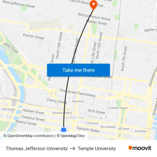 Thomas Jefferson University to Temple University map