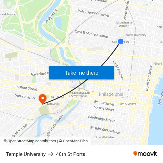 Temple University to 40th St Portal map