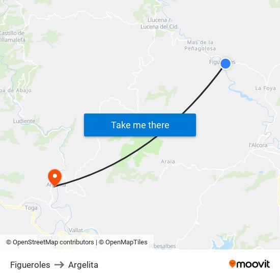 Figueroles to Argelita map