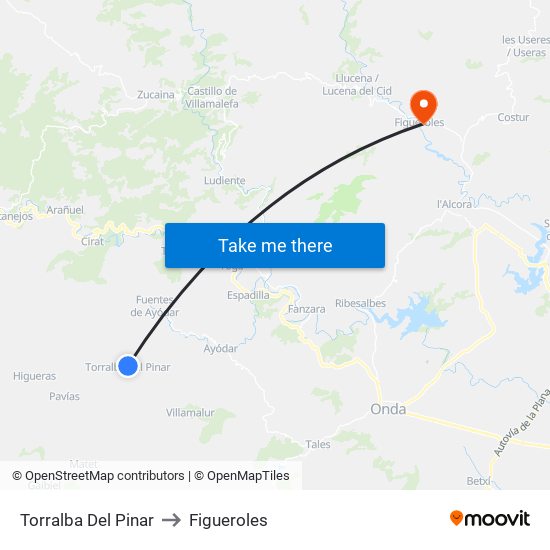 Torralba Del Pinar to Figueroles map