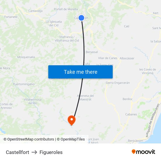 Castellfort to Figueroles map