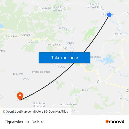Figueroles to Gaibiel map