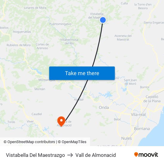Vistabella Del Maestrazgo to Vall de Almonacid map