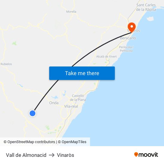 Vall de Almonacid to Vinaròs map